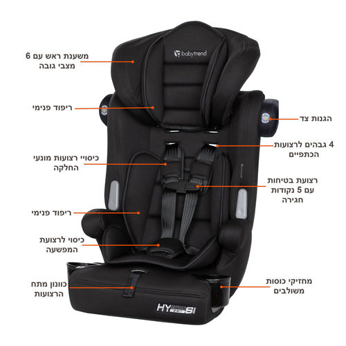 כיסא בטיחות 3 ב 1 ™Hybrid מבית בייבי טרנד ®Baby Trend – תמונה 2