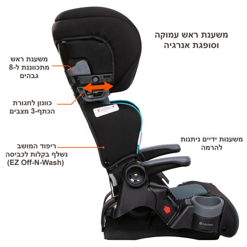 בוסטר גב 2 ב 1 מבית בייבי טרנד Baby Trend® Protect 2-in-1 ®Baby Trend – תמונה 5
