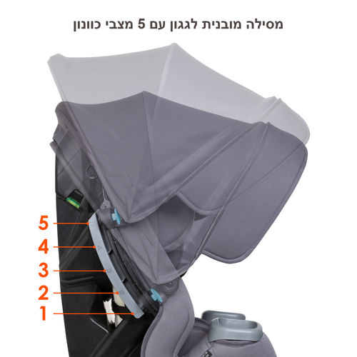כיסא בטיחות 4 ב 1 ™Cover Me מבית בייבי טרנד ®Baby Trend – תמונה 8