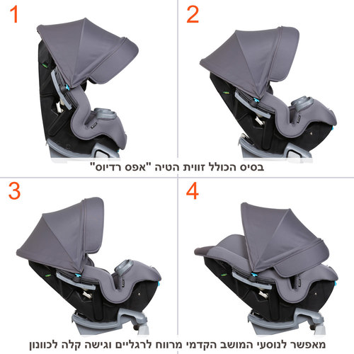 כיסא בטיחות 4 ב 1 ™Cover Me מבית בייבי טרנד ®Baby Trend – תמונה 9