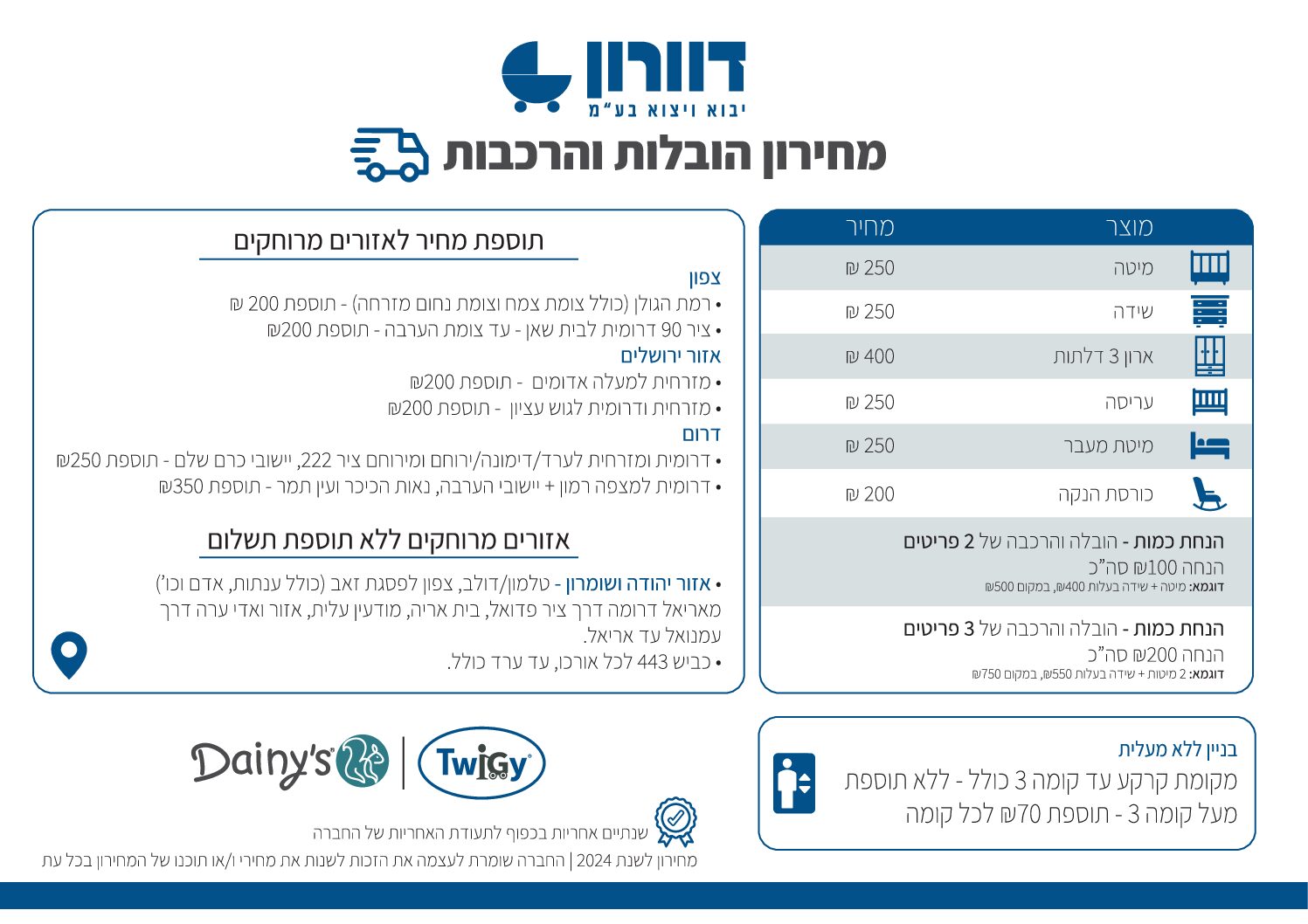 מיטת תינוק דייניז מולי לבן קלאסי – Dainy’s Moly™ Baby Bed Classic white 120×60 cm – תמונה 6